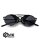 Sonnenbrille Front Typ 1 - Black